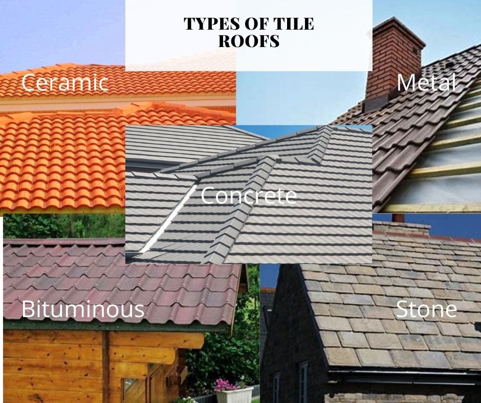 Clay Tile Roof - Partilled